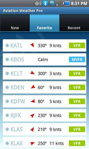 Погода на авиационной. Aviation weather.